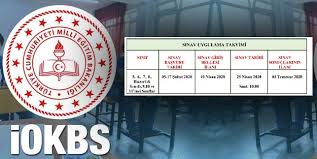 2020 bursluluk sınavı sonuçları sorgulama ekranı, 2020 bursluluk sınavı sonuçları ne zaman açıklanacak? Bursluluk Sinavi Iokbs Bursluluk Sinavi 2020 Basvuru