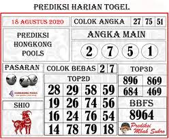 Pin Oleh Alexandrescu Simona Di Prediksi Togel Hari Ini Hongkong Dan Singapore 21 Maret Buku Sydney