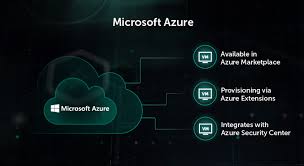 Kaspersky Hybrid Cloud Security For Microsoft Azure Kaspersky