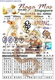 Kode Syair Sgp 10 Januari 2021 Di 2021 13 Januari Mainan
