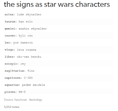 The Signs As Star Wars Characters Love Quotes For Him Zodiac Signs Funny Quotes For Him Zodiac signs & horoscopes on yourtango.