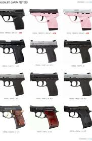 Pin On 2nd Amendment And Tactical Gear
