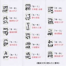 む く 仕事 金運up 神代から伝わる 龍体文字 を黒檀に手彫りした開運ペンダント ２文字 ネックレス ペンダント 龍頭聖者 サンダ 通販 Creema クリーマ ハンドメイド 手作り クラフト作品の販売サイト