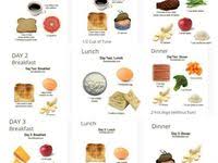 The General Motors Diet Plan Really Works And We Speak From Experience As We Have Done It Several Times An Gm Diet General Motors Diet General Motors Diet Plan