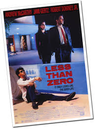 Enjoy reading and share 21 famous quotes about less than zero with everyone. Less Than Zero Quotes Quotesgram