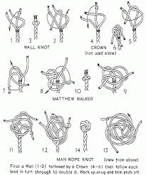 Image022 Sewing Leather Knots Rope Crafts