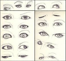 Drawing References And Resources Eye Drawing Eye Drawing Tutorials Realistic Eye Drawing