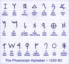 Over the phone or military radio). Phoenicia And The Alphabet