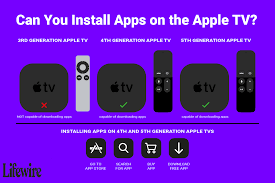 On apple tv 4k and apple tv hd, the app store should appear in its standard position on the top bar of the home screen. Can You Install Apps On The Apple Tv