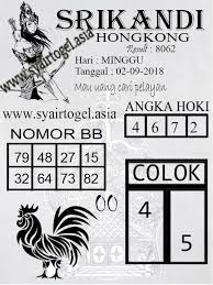 Pin Di Tempat Untuk Dikunjungi