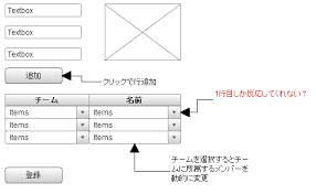 Ruby On Rails 複数あるcollection Selectの値を動的に変更したい Teratail