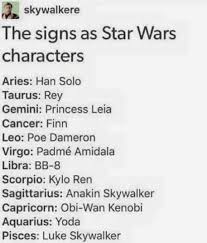Cosmic Shadows Zodiac Signs Signs As Star Wars Characters Wattpad The sagittarius catalyst are the following as well as the required amount for each star rarity.