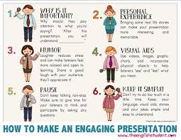 Esl Engaging Presentations Public Speaking Teaching Methods Business English Public Speaking Activities Public Speaking Presentation