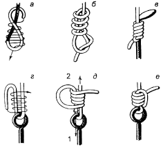 Decorative Wax Cord Jewelry Knot Cord Jewelry Jewelry Knots Jewelry Making Tutorials
