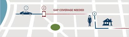 Rideshare Insurance Coverage Driver Gap Protection Usaa