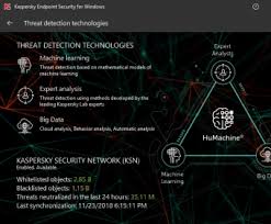 Kaspersky Endpoint Security For Windows 11 0 Download Free Trial Avp Exe