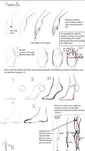 Hand And Foot Reference Drawing Anime Hands Drawing Tips Drawing People