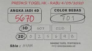 Prediksi Togel Hk Rabu 4 03 2020 Angka Main Hk Bocoran Hk Malam Ini Mainan