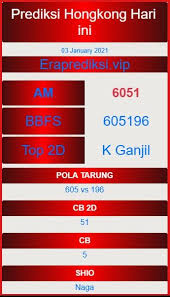 Prediksi Hongkong Minggu 03 Januari 2021 Di 2021 Buku Pola Minggu
