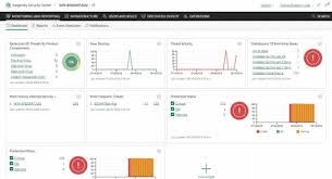 Kaspersky Endpoint Security For Business 11 1 Product Review Sc Media
