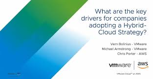What Are The Key Drivers For Companies Adopting A Hybrid Cloud Strategy