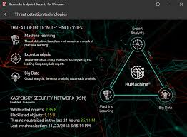 Kaspersky Endpoint Security For Windows 11 0 Download Free Trial Avp Exe