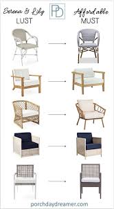 Affordable Outdoor Furniture That Looks Expensive Affordable Outdoor Furniture Porch Furniture Diy Outdoor Furniture