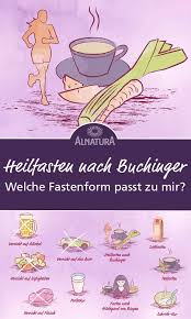 Pin Auf Clean Eating