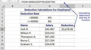 How To Use The If Function In Excel Excel Excel Formula Function