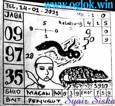 Syair Bd Sgp Hari Ini 14 Januari 2021 Bocoran Sgp Kamis 14 1 2021 Jitu In 2021 Comics