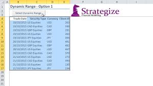 Excel Vba Dynamic Ranges Excel Dynamic Range Financial Modeling