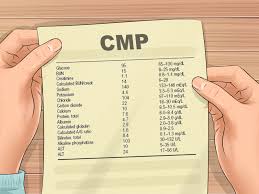 How To Read Blood Test Results 6 Steps With Pictures Wikihow