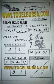 Syair Togel Hongkong Hari Ini Syair Togel Jitu Hongkong Code Syair Hk Kumpulan Syair Hk Totobet Hk Togel Hk Toto Hk Prediksi Hk H Oktober 10 Oktober Tanggal
