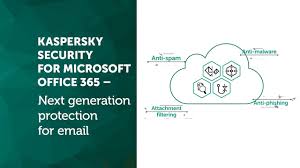 Kaspersky Security For Microsoft Office 365 Next Generation Protection For Email Youtube