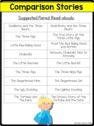 Compare And Contrast Fiction Texts 2nd Grade Rl 2 9 With Digital Learning Links 2nd Grade Reading Compare And Contrast Reading Intervention