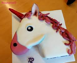 Fondant 3d Einhorn Torte Rezept In 2020 Sugar Cookie Food Fondant