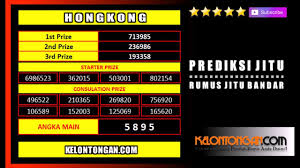 Pin Oleh Prediksi Master Togel Di Bocoran Togel Hongkong 2021 Malam Ini Oktober Januari Malam