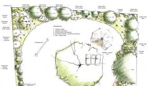 Ein Pflanzplanung Fur Einen Familiengarten Viel Obst Und Beeren Zum Naschen Fur Die Kinder Ein Platz Fur Tipi Und Schaukel Pflanzplan Pflanzen Familiengarten