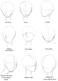 Pin On Draw