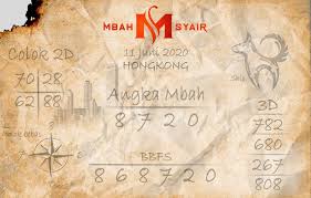Kode Syair Hk Sydney 11 Desember 12 Desember