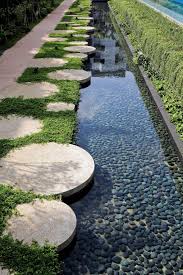 Homestya Modern Landscape Design Modern Landscaping Garden Architecture