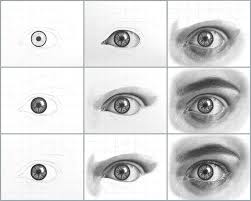 Realistic Eye Drawing Tutorial Drawing Tutorial Eye Drawing Tutorials Realistic Eye Drawing