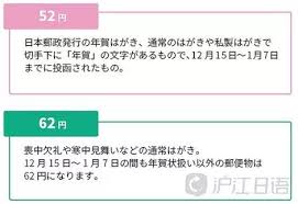 给日本人写贺年卡一定要注意这些地方
