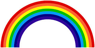 800px Rainbow Diagram Roygbiv Svg Png Picture By Freshboyz03 Photobucket Rainbow Drawing Rainbow Colors Rainbow Images