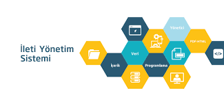 Hizmet sağlayıcılar'ın, mal ve hizmetlerini pazarlamak, işletmesini. Ileti Yonetim Sistemi Iys Nedir Nasil Calisir Protel Blog