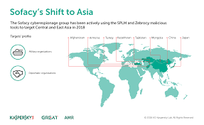 Kaspersky Security Bulletin 2018 Top Security Stories Securelist