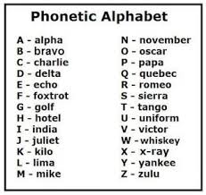 Military uses the same phonetic alphabet adopted by nato. Phonetic Alphabet