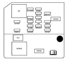 Pontiac Grand Prix 2008 Fuse Box Diagram Auto Genius