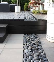 Les Galets Sont Parfaits Pour L Amenagement De Bordures De Jardin Hinterhof Terrassen Designs Hintergarten Gartendekoration