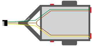 Trailer Wiring Diagram And Installation Help Towing 101